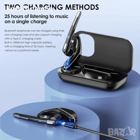 EKVANBEL Bluetooth слушалки V5.3, снимка 3 - Bluetooth слушалки - 54922716