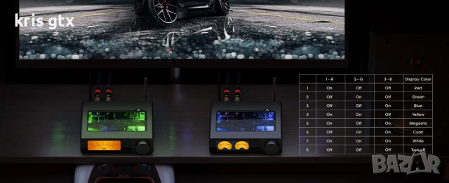 Hi Fi  комбо Ampapa Q1 DAC + Ampapa D1 TPA3255  ESS9039 AK4493  PFFB  Bluetooth 5.2, снимка 13 - Ресийвъри, усилватели, смесителни пултове - 55119113