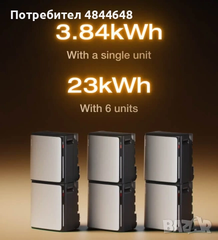 Външна батерия за домашна система с вграден микроинвертор - EcoFlow Stream Ultra X Battery 3.84kWh, снимка 5 - Друга електроника - 54745947