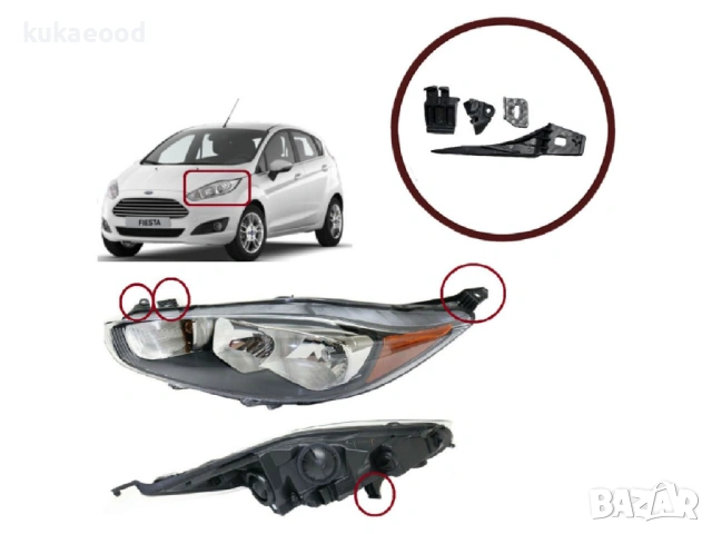 Комплект щипки за захващане на фар Ford Fiesta MK6 Facelift, снимка 3 - Части - 54191151