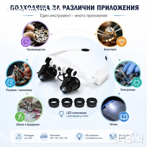 Професионална часовникарска увеличителна лупа за глава LED осветление лампа за бижутери часовникари, снимка 7 - Други инструменти - 50921208