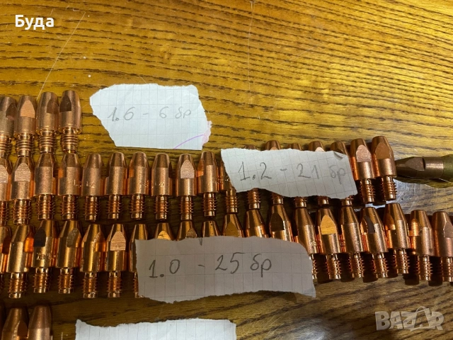 Части и консумативи за СО2 телоподаващо МИГ МАГ, снимка 8 - Други машини и части - 54167709