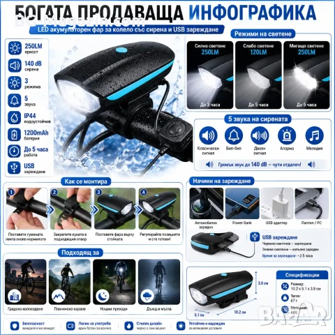 LED акумулаторен фар за колело звънец сирена лед фенер велосипед USB зареждае предни светлини, снимка 7 - Аксесоари за велосипеди - 50963074