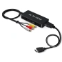 VIXLW RCA към HDMI AV към HDMI адаптер 1080P мини композитен за PC/TV/WII НОВО, снимка 1