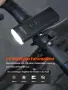 Предна велосипедна лампа фар Magicshine ZX150 150 Lux StVZO USB-C, снимка 2