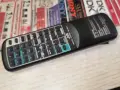 JVC RM-RXU1 AUDIO REMOTE-ВНОС SWISS 1707261903М, снимка 8