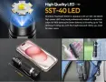 Мощно Тактическо Фенерче EDC Wurkkos WK03 1800LM Luminus SST40 LED IP68 18650 ATR TIR Оптика 90° Лъч, снимка 15