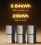 Външна батерия за домашна система с вграден микроинвертор - EcoFlow Stream Ultra X Battery 3.84kWh, снимка 5
