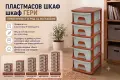 НОВО! Пластмасов шкаф различни размери!  Шкаф за спалня/Шкаф за кухня/Шкаф за тераса/Шкаф за общежи, снимка 2