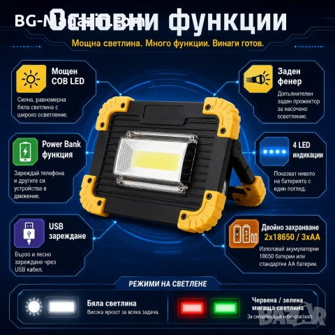Мощна преносима къмпинг лампа LED осветление фенер презареждаща се USB за риболов палатка аварии, снимка 2 - Къмпинг осветление - 51016999