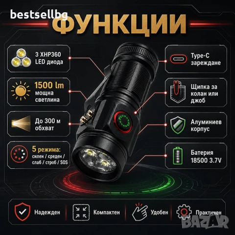 Мощен мини ръчен фенер LED акумулаторен USB зареждане за лов риболов къмпинг туризъм палатка XHP360, снимка 2 - Къмпинг осветление - 53090640