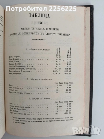 Стара Библия, снимка 12 - Специализирана литература - 54514097