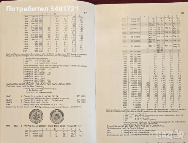 Каталог монети / Kleiner Deutscher Münzkatalog 2007. Von 1871 Bis Heute, снимка 5 - Други - 55065052