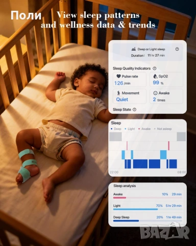 Умен чорап-монитор за пулс и кислород Babytone Sleep Sock, снимка 7 - Бебефони - 54402731