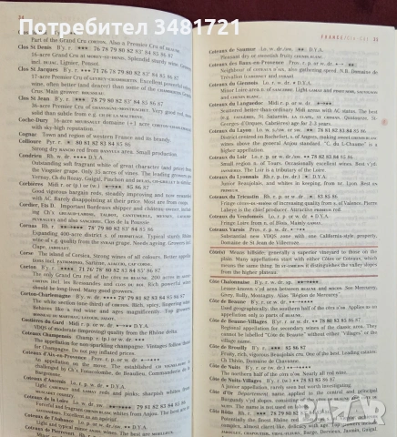 Hugh Johnson's Pocket Wine Book 1989, снимка 3 - Кулинария - 55064986
