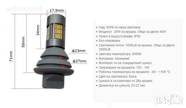 Диодни крушки с мигач и дневни светлини DRL, снимка 3 - Аксесоари и консумативи - 54422697