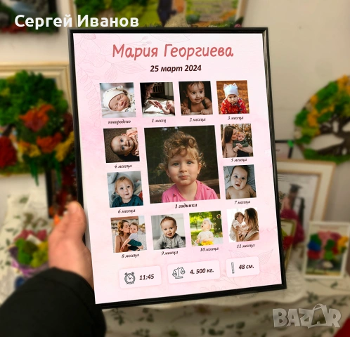 Фотоколаж от снимки в рамка A4/A3 | Подарък със снимки по поръчка, снимка 3 - Картини - 54154546