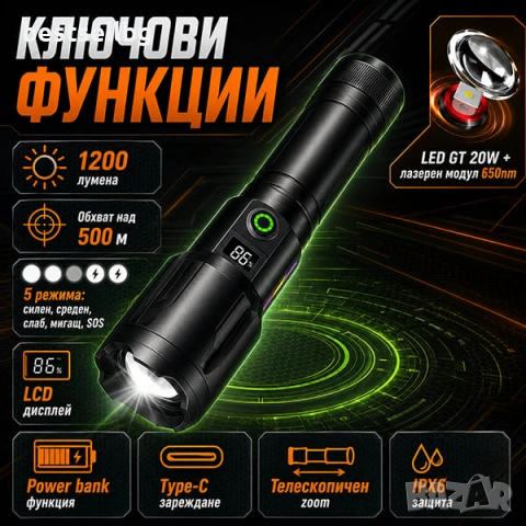 LED лазерен фенер мощен акумулаторен прожектор презареждаем и зарядно, снимка 2 - Къмпинг осветление - 47691652