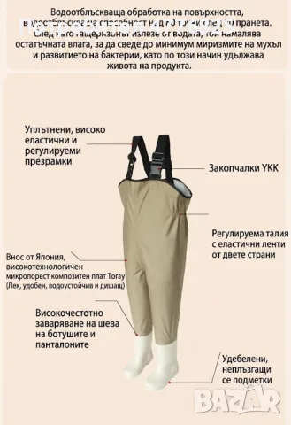 Детски гащеризон за газене, снимка 2 - Други - 55536600
