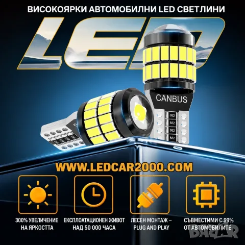 T10 W5W LED CANBUS V2 36+1 SMD 6000K – Комплект 2 броя – 8 €