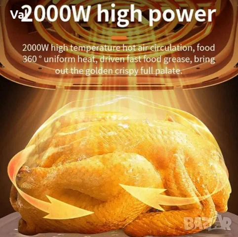 Фритюрник с горещ въздух Sokany SK-ZG-8043, 8л., 2000W, снимка 6 - Фритюрници - 54672125