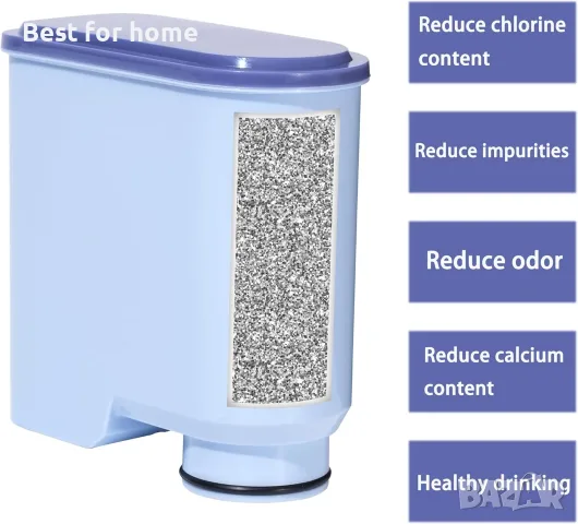 Воден филтър за кафемашина Philips Aqua-Clean Latte-Go 3200, 5400, 4300, 1200 Series, снимка 4 - Кафемашини - 55616418