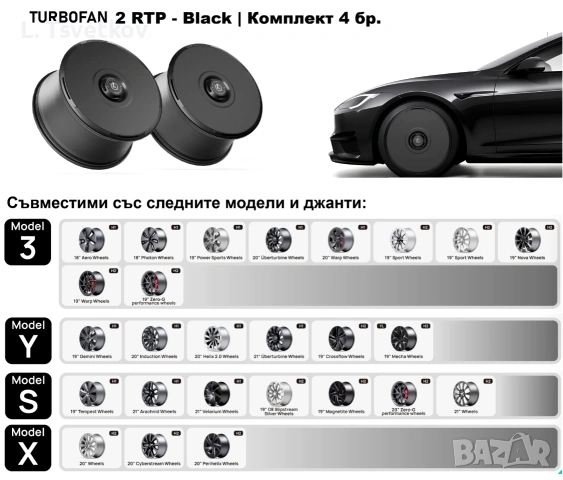 Turbofan аксесоари за джанти за Тесла 3, Y, S и X, снимка 6 - Гуми и джанти - 54574998