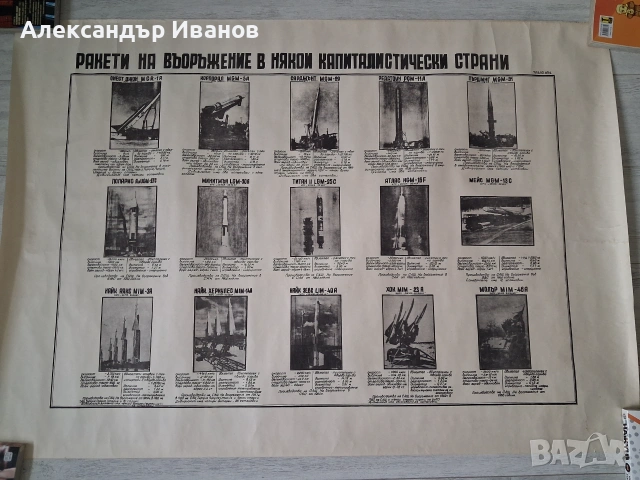 Стари пропагандни плакати Ракети на въоръжение
