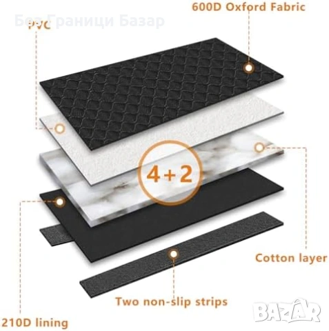 Нов протектор Постелка за багажник за куче водоустойчива миеща се SUV кола, снимка 3 - За кучета - 54100874