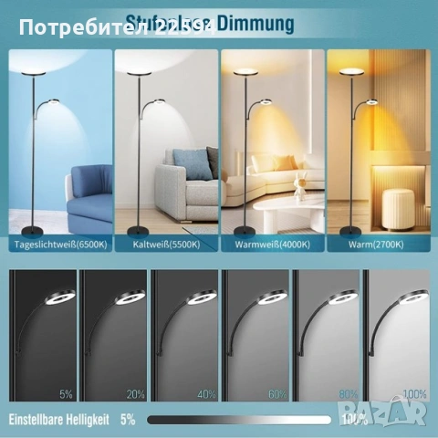 42W LED лампион/подова лампа , снимка 3 - Лампиони - 54796592