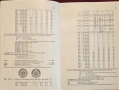 Каталог монети / Kleiner Deutscher Münzkatalog 2007. Von 1871 Bis Heute, снимка 5