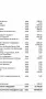 BMW X1 2.5 първи собственик, снимка 17