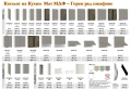 Кухня Мат МДФ 182/300 см - Мента с Бял мат . Безплатен Проект за Вас, снимка 6