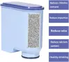 Воден филтър за кафемашина Philips Aqua-Clean Latte-Go 3200, 5400, 4300, 1200 Series, снимка 4