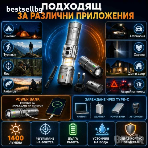 Мощен акумулаторен прожектор фенер YEMAO 1400 лумена 1000 м USB-C Power Bank къмпинг лампа и zoom, снимка 4 - Къмпинг осветление - 55154493