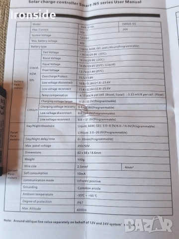 PWM соларен контролер 10/20А Lumiax , снимка 4 - Друга електроника - 54906273