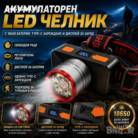 Акумулаторен LED челник COBA High Light Head Lamp с 18650 батерия Type-C зареждане и дисплей, снимка 9 - Къмпинг осветление - 55154434