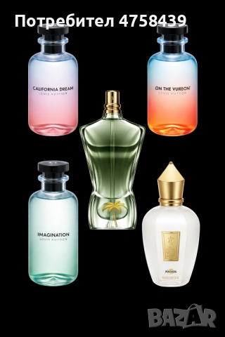 Маркови парфюми 