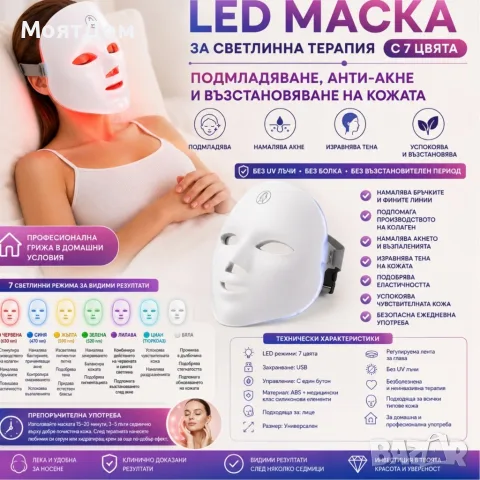 LED Маска за Светлинна Терапия с 7 Цвята – Подмладяване, Анти-Акне и Възстановяване на Кожата, снимка 3 - Други - 55366229
