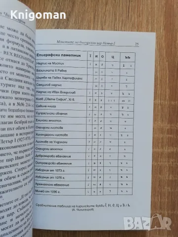 Монетите на киевските князе и монетите на българския цар Петър I, снимка 4 - Специализирана литература - 55319609