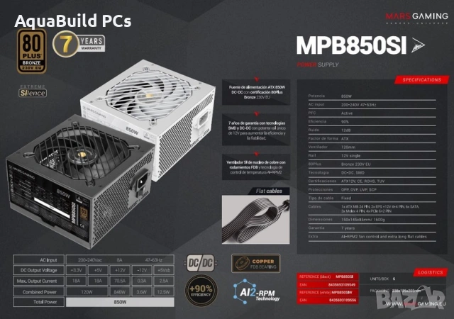НОВО! MarsGaming MPB850SI 850w 80+ bronze, снимка 3 - Захранвания и кутии - 54653154