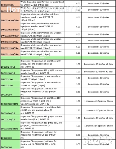 Инструменти за маникюр Staleks, снимка 4 - Педикюр и маникюр - 54826399