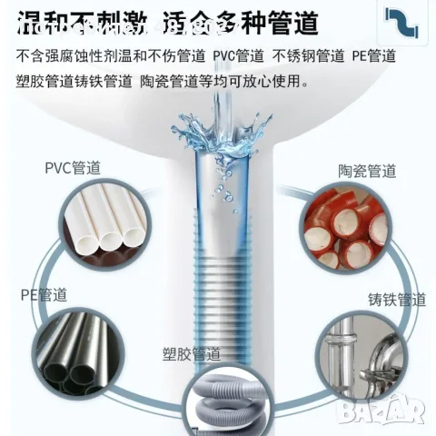 Мощен препарат за отпушване на тоалетна, кухненска канализация / 110гр / Трайност - 10 години., снимка 12 - Препарати за почистване - 55499472