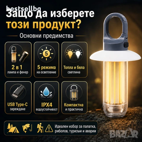 Мощна къмпинг лампа осветление за палатка риболов туризъм аварии автомобил LED фенер USB зареждане, снимка 3 - Къмпинг осветление - 50861698