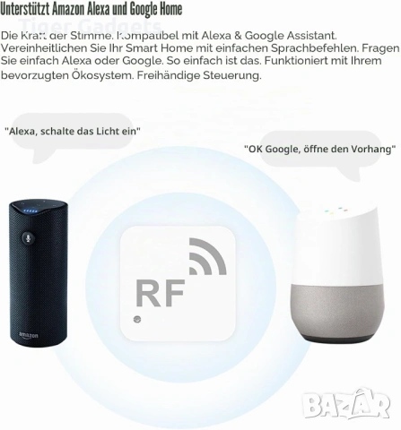 WIOONI Smart RF Hub – WiFi RF Контролер с датчик за осветеност, Tuya Smart Life, Alexa и Google Home, снимка 3 - Друга електроника - 54943524