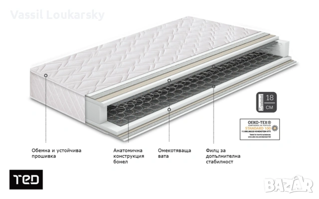 Матрак TED Neo Dream 140/200, двулицев, почти неизползван, снимка 3 - Матраци - 54187406