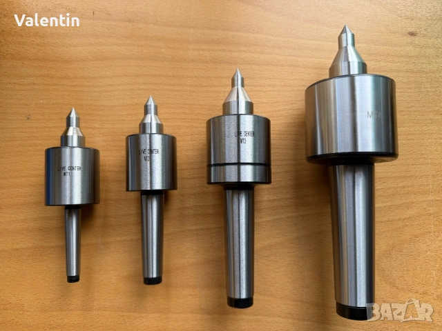 Удължени въртящи центри