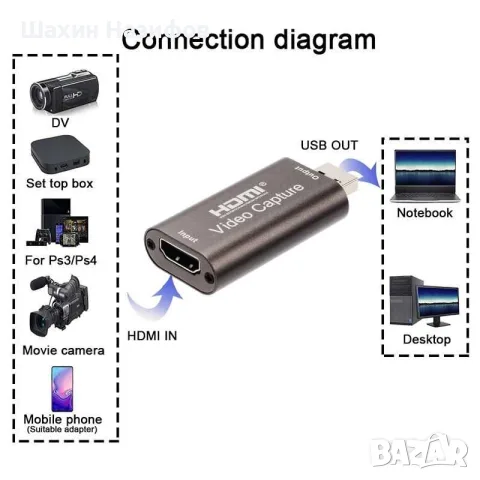 Видео Кепчър карта USB 3.0 флашка 4K аудио видео HDMI USB capture card
, снимка 2 - USB Flash памети - 55397649