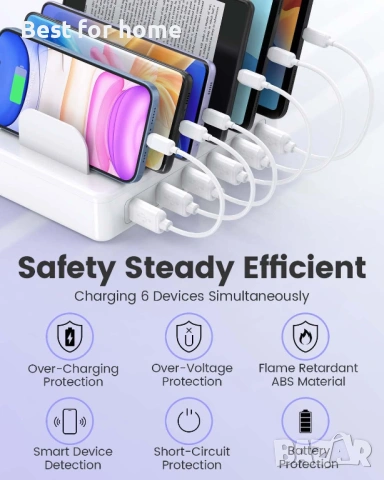 Зарядна станция за множество устройства Apple, КРЕАТИВЕН ДИЗАЙН 50W мулти зарядна станция , снимка 3 - Оригинални зарядни - 54390717