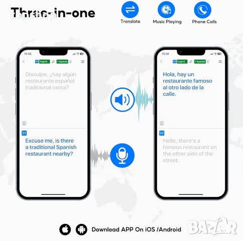 Чисто нови фабрично запечатани преводачески слушалки Relxhome M96 AI Language Translation Earbuds..., снимка 6 - Bluetooth слушалки - 55329179